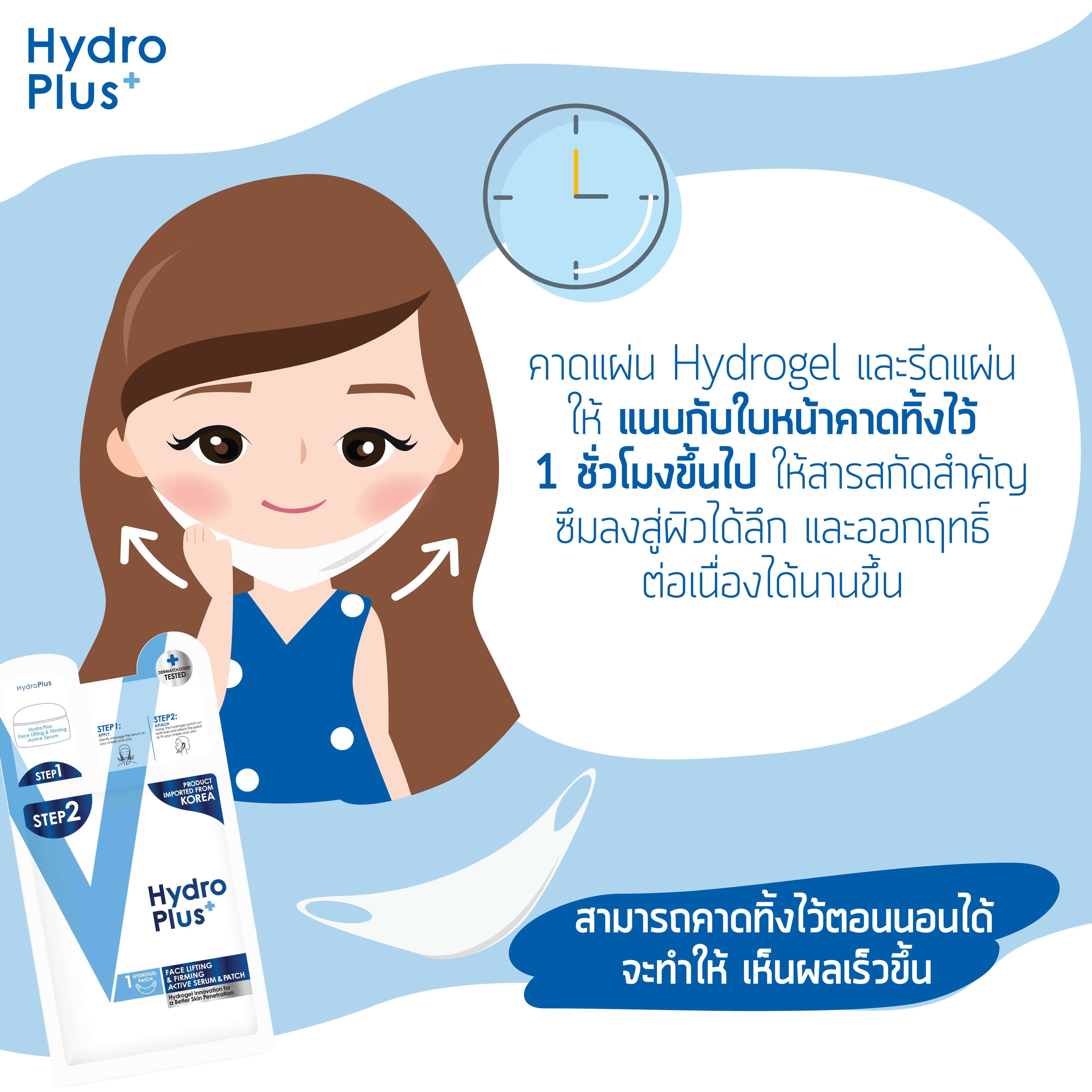 HydroPlus  , มาส์กหน้าเรียว , ยกหน้าวีเชฟ , ACTIVE SERUM , SERUM , ACTIVE PATCH ,  ลดไขมัน